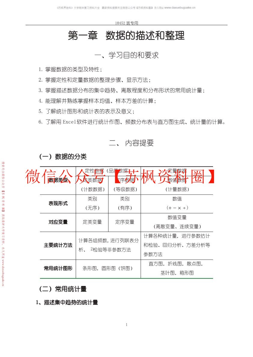医药数理统计方法